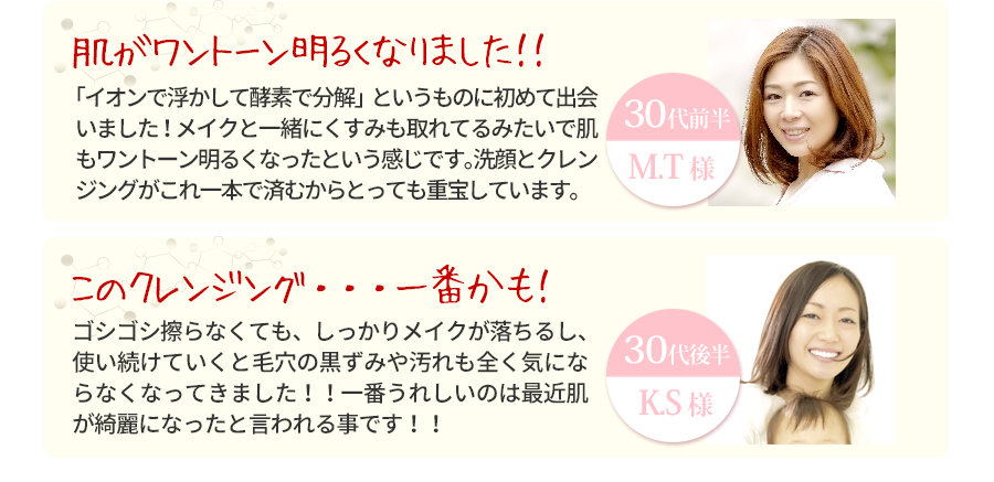 イオン水と酵素配合だからこその「本物」の実力!!