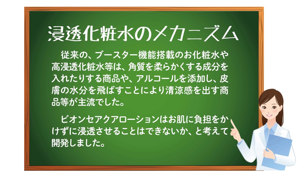 浸透化粧水のメカニズム